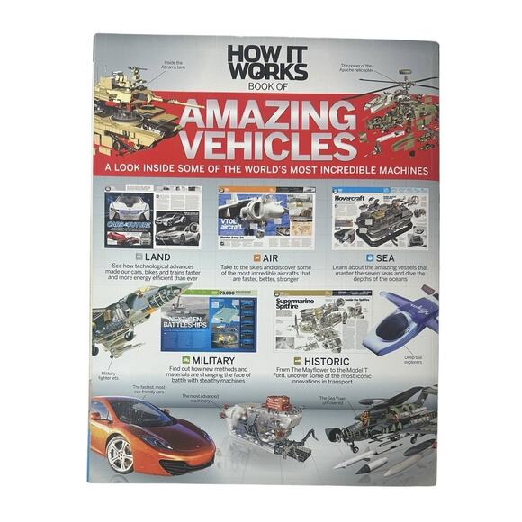 How It Works Magazine LOT x 4 UK Issues Electric Vehicles Dinosaurs Jungle Beast - Picture 13 of 13